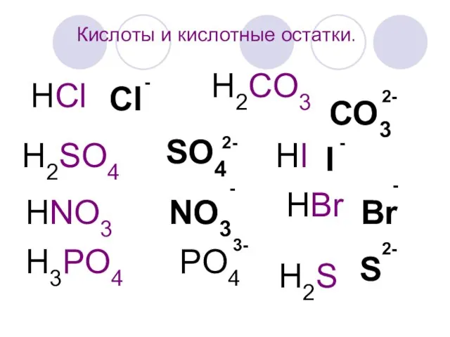 Кислоты и кислотные остатки. HCl H2SO4 HNO3 H3PO4 H2S H2CO3 HI HBr