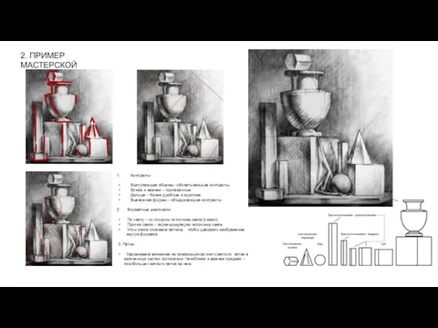 2. ПРИМЕР МАСТЕРСКОЙ Контрасты: Выступающие объемы –обхватывающие контрасты Ближе и важнее –