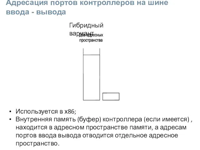 Используется в х86; Внутренняя память (буфер) контроллера (если имеется) , находится в