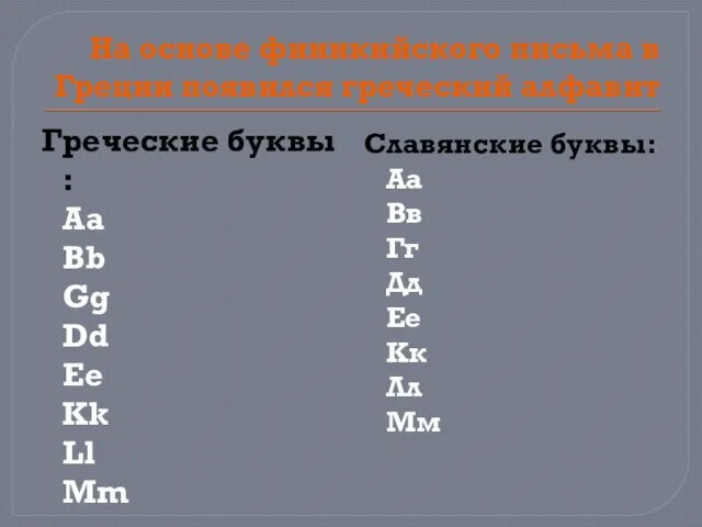 На основе финикийского письма в Греции появился греческий алфавит Греческие буквы: Aa