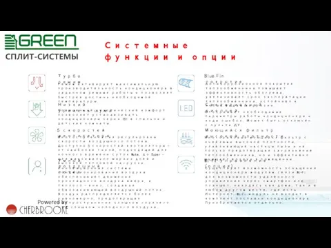 Системные функции и опции Турбо режим Низкий уровень шума 5 скоростей вентилятора