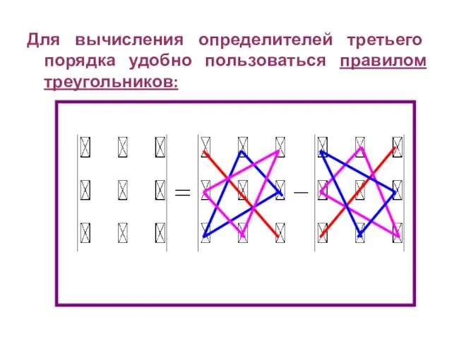 Для вычисления определителей третьего порядка удобно пользоваться правилом треугольников: