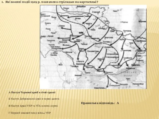 1. Які воєнні події 1919 р. позначено стрілками на картосхемі? Правильна відповідь: А