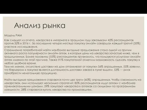 Анализ рынка Модель PAM Как следует из отчета, лекарства в интернете в