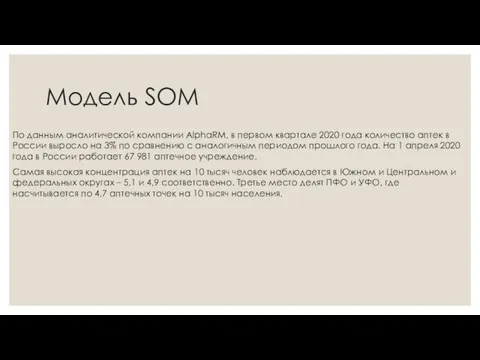 Модель SOM По данным аналитической компании AlphaRM, в первом квартале 2020 года