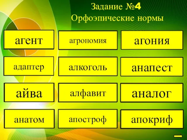 Задание №4 Орфоэпические нормы агЕнт агент адАптер адаптер айвА айва анАтом анатом