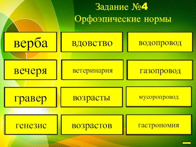 Задание №4 Орфоэпические нормы вЕрба верба вЕчеря вечеря гравЁр гравер гЕнезис генезис