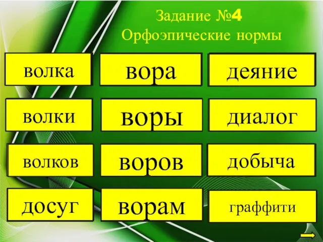 Задание №4 Орфоэпические нормы вОлка волка вОлки волки волкОв волков досУг досуг