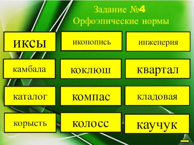 Задание №4 Орфоэпические нормы Иксы иксы кАмбала камбала каталОг каталог корЫсть корысть