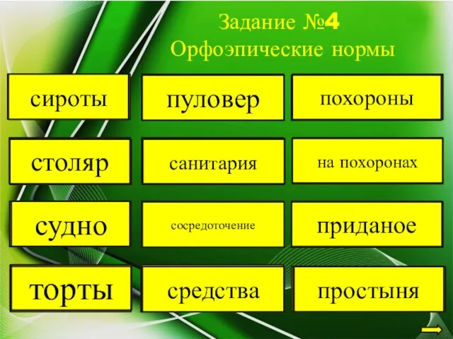 Задание №4 Орфоэпические нормы сирОты сироты столЯр столяр сУдно судно тОрты торты