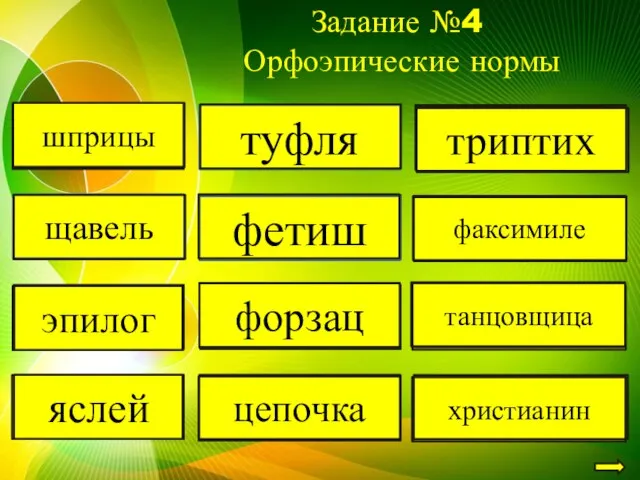 Задание №4 Орфоэпические нормы шпрИцы шприцы щавЕль щавель эпилОг эпилог Яслей яслей