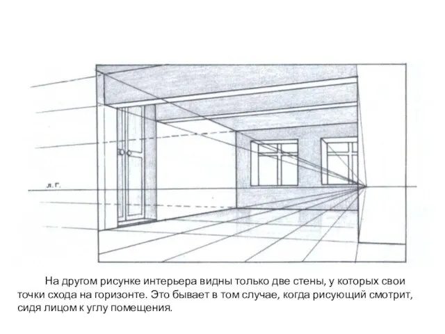 На другом рисунке интерьера видны только две стены, у которых свои точки