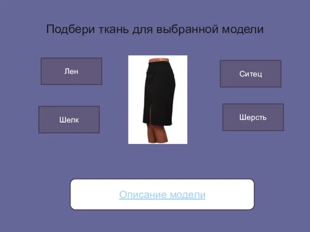 Подбери ткань для выбранной модели Лен Ситец Шелк Шерсть Описание модели