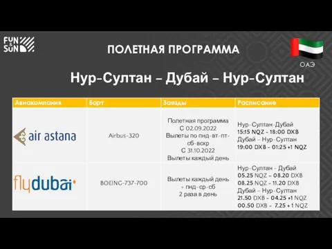 ПОЛЕТНАЯ ПРОГРАММА Нур-Султан – Дубай – Нур-Султан ОАЭ