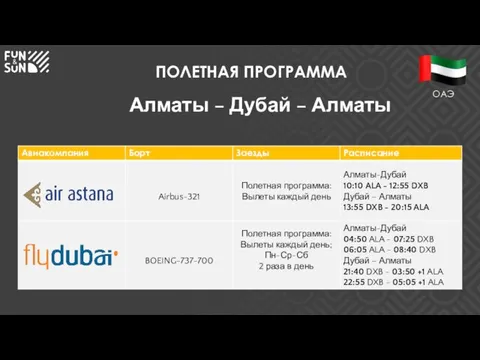 ПОЛЕТНАЯ ПРОГРАММА Алматы – Дубай – Алматы ОАЭ