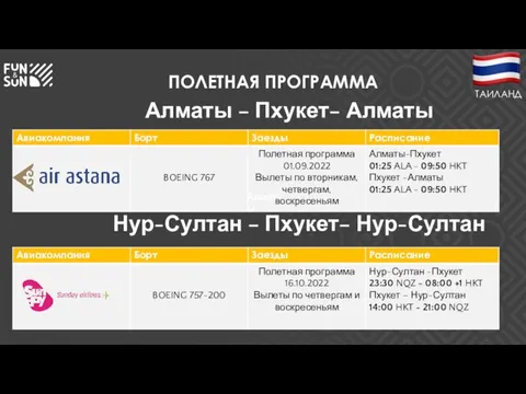 ПОЛЕТНАЯ ПРОГРАММА Алматы – Пхукет– Алматы Алматы ТАИЛАНД Нур-Султан – Пхукет– Нур-Султан