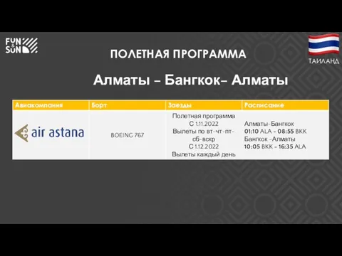 ПОЛЕТНАЯ ПРОГРАММА ТАИЛАНД Алматы – Бангкок– Алматы