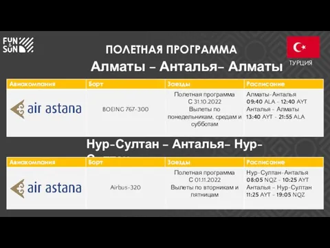 ПОЛЕТНАЯ ПРОГРАММА Алматы – Анталья– Алматы Нур-Султан – Анталья– Нур-Султан ТУРЦИЯ