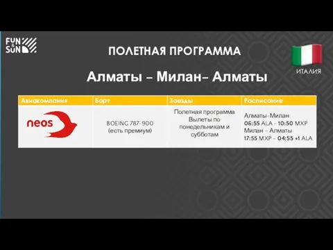 ПОЛЕТНАЯ ПРОГРАММА Алматы – Милан– Алматы ИТАЛИЯ