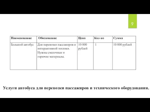 Услуги автобуса для перевозки пассажиров и технического оборудования.