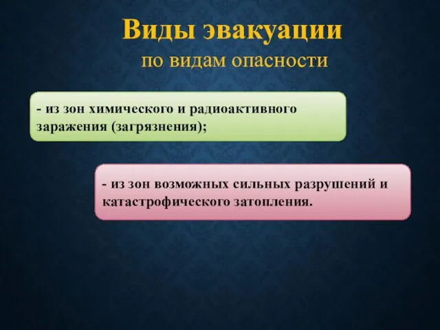 - из зон химического и радиоактивного заражения (загрязнения); - из зон возможных