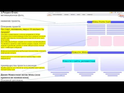3.Раздел О нас: мотивационное фото, название проекта, Описание проекта На старт, внимание,