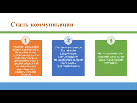 Стиль коммуникации Наш бренд общается весело и дружелюбно. Каждый из нашей суперкоманды