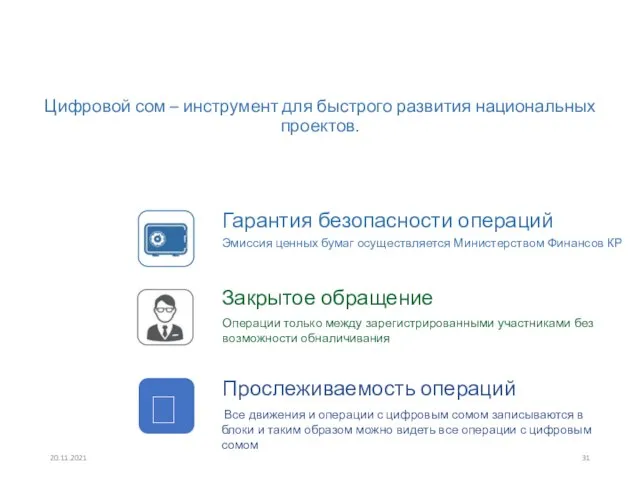 Цифровой сом – инструмент для быстрого развития национальных проектов. 20.11.2021 Гарантия безопасности