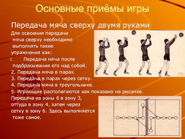 Основные приёмы игры Передача мяча сверху двумя руками Для освоения передачи мяча