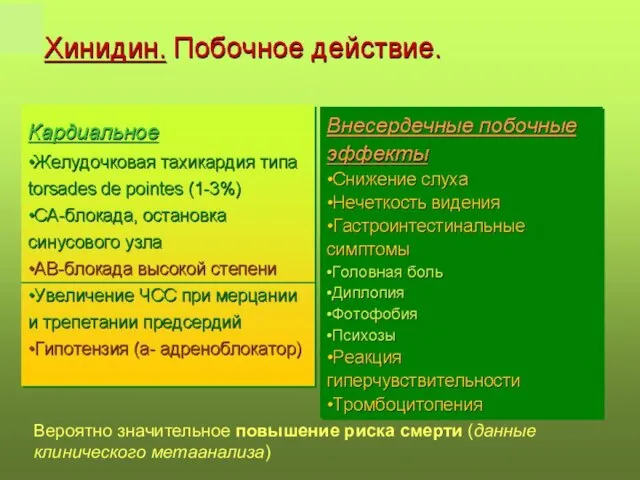 Вероятно значительное повышение риска смерти (данные клинического метаанализа)