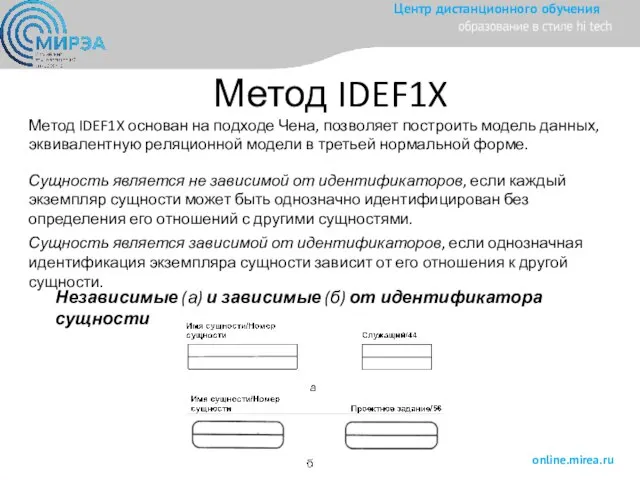 Метод IDEF1X Метод IDEF1X основан на подходе Чена, позволяет построить модель данных,