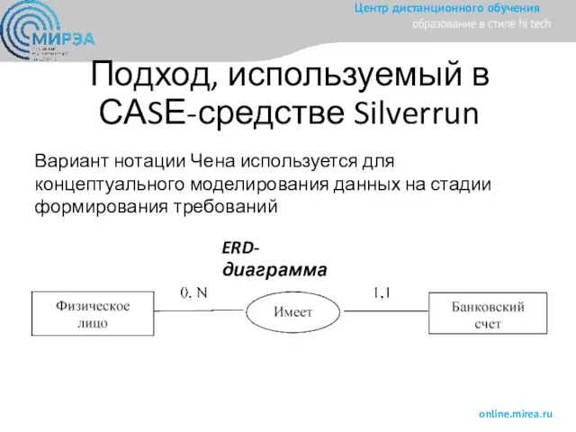 Подход, используемый в САSЕ-средстве Silverrun Вариант нотации Чена используется для концептуального моделирования