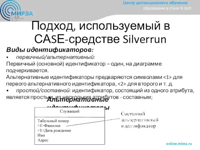 Подход, используемый в САSЕ-средстве Silverrun Виды идентификаторов: • первичный/альтернативный: Первичный (основной) идентификатор