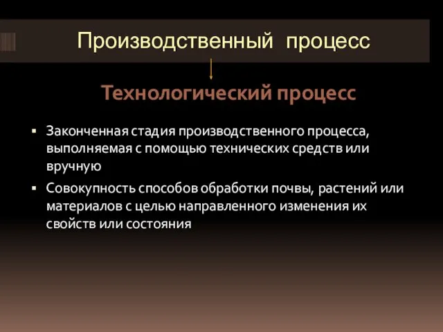 Производственный процесс Технологический процесс Законченная стадия производственного процесса, выполняемая с помощью технических