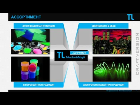 АССОРТИМЕНТ АССОРТИМЕНТ ЭЛЕКТРОЛЮМИНЕСЦЕНТНАЯ ПРОДУКЦИЯ СВЕТЯЩИЕСЯ 3-Д ОБОИ ЛЮМИНЕСЦЕНТНАЯ ПРОДУКЦИЯ ФЛУОРЕСЦЕНТНАЯ ПРОДУКЦИЯ