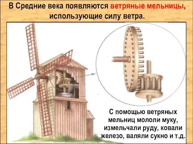 В Средние века появляются ветряные мельницы, использующие силу ветра. С помощью ветряных