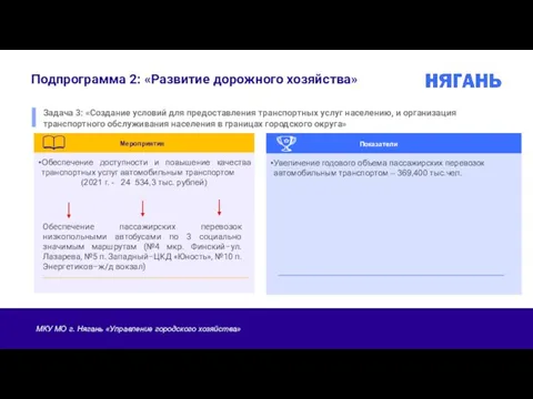 Подпрограмма 2: «Развитие дорожного хозяйства» Задача 3: «Создание условий для предоставления транспортных