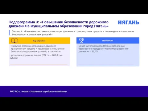 Подпрограмма 3: «Повышение безопасности дорожного движения в муниципальном образовании город Нягань» Задача