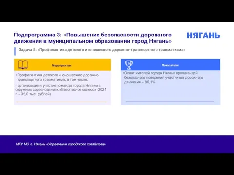 Подпрограмма 3: «Повышение безопасности дорожного движения в муниципальном образовании город Нягань» Задача