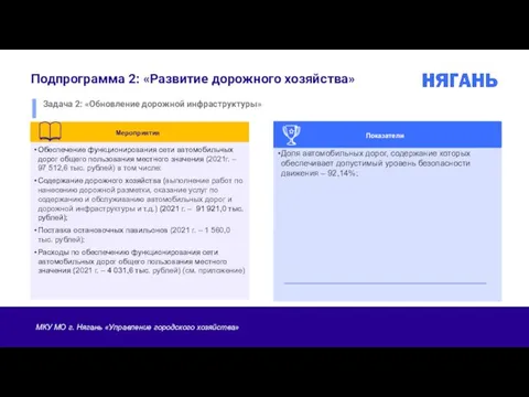 Подпрограмма 2: «Развитие дорожного хозяйства» Задача 2: «Обновление дорожной инфраструктуры»