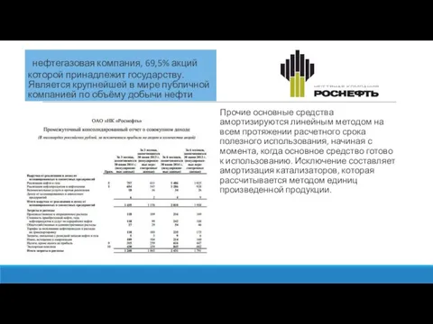 нефтегазовая компания, 69,5% акций которой принадлежит государству. Является крупнейшей в мире публичной