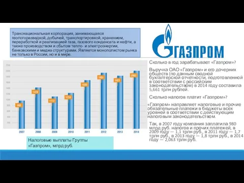 Транснациональная корпорация, занимающаяся геологоразведкой, добычей, транспортировкой, хранением, переработкой и реализацией газа, газового