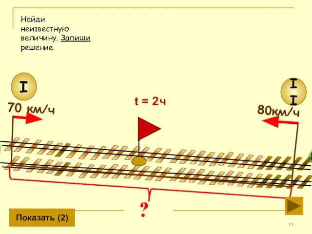 80км/ч II I 70 км/ч Показать (2) t = 2ч Найди неизвестную величину. Запиши решение.