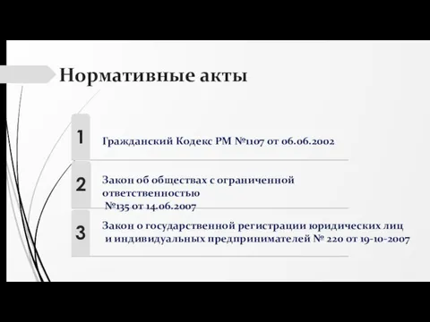 Нормативные акты Гражданский Кодекс РМ №1107 от 06.06.2002 Закон об обществах с