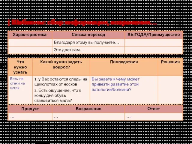 | Шаблоны: сбор информации, возражения…