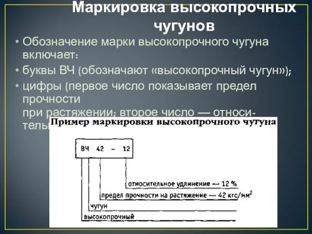 Маркировка высокопрочных чугунов Обозначение марки высокопрочного чугуна включает: буквы ВЧ (обозначают «высокопрочный