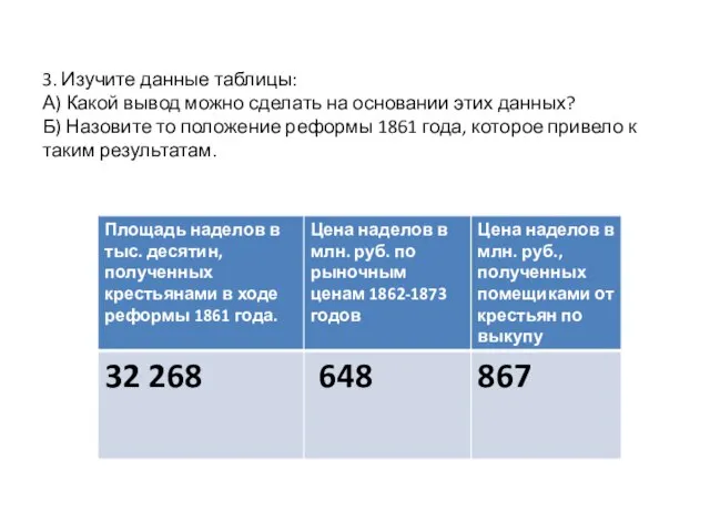 3. Изучите данные таблицы: А) Какой вывод можно сделать на основании этих