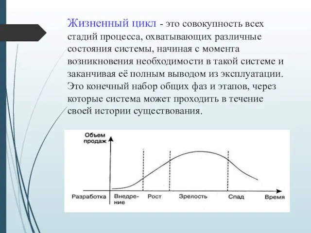 Жизненный цикл - это совокупность всех стадий процесса, охватывающих различные состояния системы,