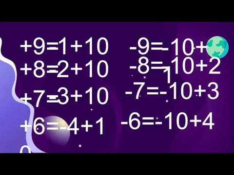 +9= +8= -9= -1+10 -2+10 -10+1 -10+2 -8= +7= -3+10 -7=-10+3 +6=-4+10 -6=-10+4