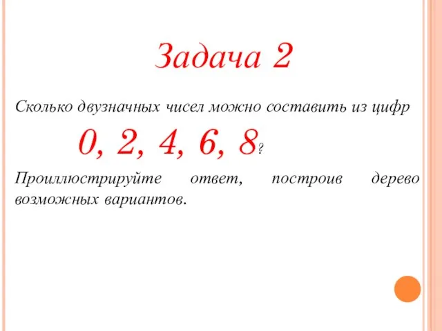 Сколько двузначных чисел можно составить из цифр 0, 2, 4, 6, 8?